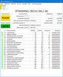 smart-analyse-vorsicht.png