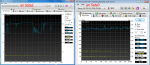 hdtune-850evo250-sata2-vs-sata3.png