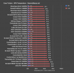 meshify-torture-gpu-all.png