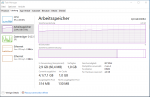 Task Manager Arbeitsspeicher.PNG