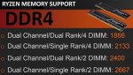 ddr4-memory-support-645x364.jpg.e31bdb62d2f8dfac886bc6944debcad8.jpg