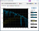 HDTune_Benchmark_WDC_____WD10EZEX-08WN4A0.png