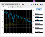 HDTune_Benchmark_WDC_____WD10EZEX-08WN4A0  2.png