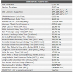 crucial-ballistix-tactical-3000_timings_Thaiphoon.PNG