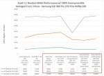 2018-01-07 17_44_38-Two PCIe NVMe SSDs Tested On Six Motherboards By Intel and AMD - Page 2 of 3.png