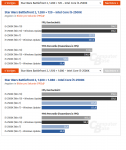 Star Wars Battlefront 2 - Intel Core i5-2500K.png