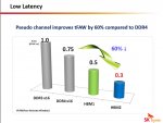 hbm-latenz0xoqh.jpg