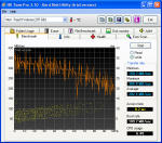 ICH8R_Raid_0_Devices_4_Chunk_64k_WRITE_1M_nocache.png