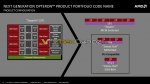 AMD-Data-Center-Presentation-19_VC.jpg