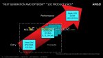 AMD-Data-Center-Presentation-11_VC.jpg