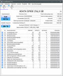 CrystalDiskAdataSp900.PNG