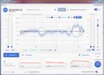 Beyerdynamic DT 770 Pro (250Ohm) Average.PNG