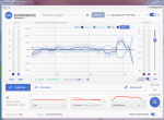 Beyerdynamic DT 770 Pro (80Ohm) Average.PNG