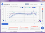 Beyerdynamic DT 880 Pro (250Ohm) Average.PNG