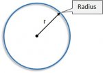 radius.jpg