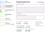 Taskmanager-Arbeitspeicher-Daten.png Taskmanager-Arbeitspeicher-Daten.png