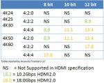 hdmi-20-formate_767766.jpg