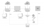 Generic Network Diagram.png