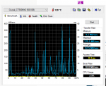 HDTune_Benchmark_________Crucial_CT500MX2.png