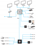 MSI-B350M-MORTAR-Diagramm.png