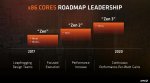 AMD-x86-Cores-Roadmap-2017-2020.jpg