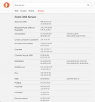 DuckDuckGo-DNS.png