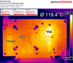 EVGA GeForce GTX 1060 Superclocked @Tomshardware.png