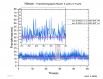 hit graph zen 8 vs 4 core.png