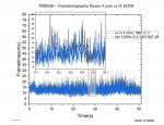 hit graph zen 4 vs i5.png