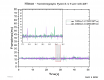 hit graph zen 8c vs 4c smt.png