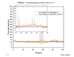 hit graph zen dx11 vs 12.png