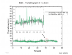 elex graph i5 zen.png