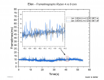 elex graph zen 4vs8c.png