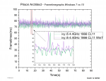 prison graph i5 win7vs10.png