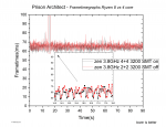 prison graph zen 8 vs 4.png