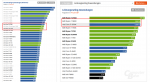 8700Kvs_1800X_2017_vs_2018.png