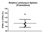 Frametimes.png