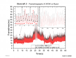 sc2 graph i5 zen.png