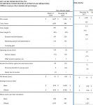 AMD_Q4_results.png