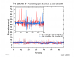 w3 graph 8 vs 4 smt.png