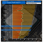 Ryzen  1800 - I 7 2600 k.PNG