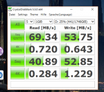 Seagate Performance.png
