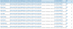 Spam Bitcoin Welle.PNG