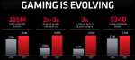 gaming-hardware-market-645x285.png