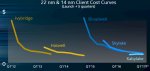 intel-moores-law-client-costs.jpg