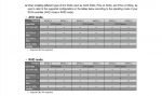 z170hd3ddr3-m2config.png