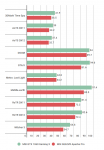GTX-1060-Mobile-vs-Desktop-bench-DigiWorthy.png GTX-1060-Mobile-vs-Desktop-bench-DigiWorthy.png