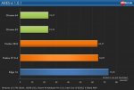 aresbenchmark.jpg