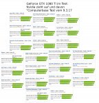 GTX 1080 TI vs. RTX 2000 Series.jpg