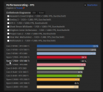 2018-09-26 17_33_25-CPUs von AMD & Intel im Test_ Core i5_i7 & Ryzen 5_7 mit GeForce RTX im Ve...png